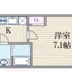 大阪市西区での区分マンション築後7年 売価物件情報をお届けいたします！！